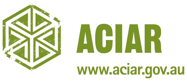 ACIAR
