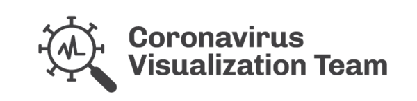 Coronavirus Visualization Team