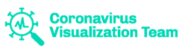 Coronavirus Visualization Team