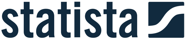 Statista