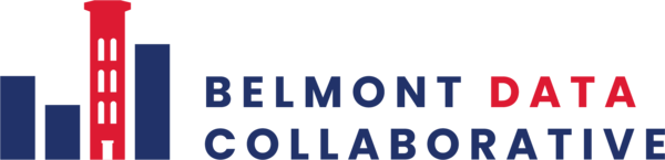 Belmont Data Collective