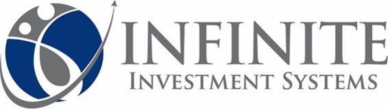 Infinite Investment Systems