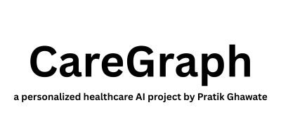 CareGraph