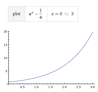 Firepower function Firepower