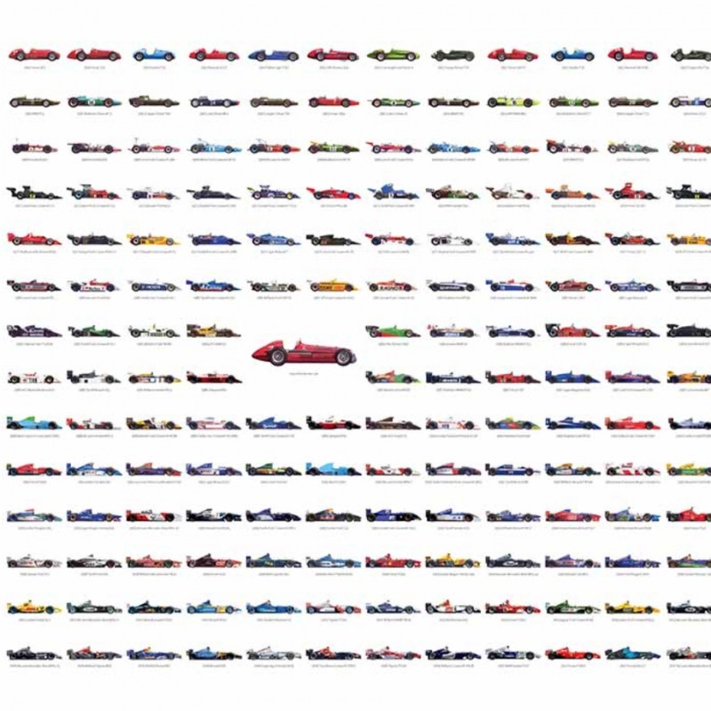 Bernie Ecclestone Signed Formula 1 Opus Art Print