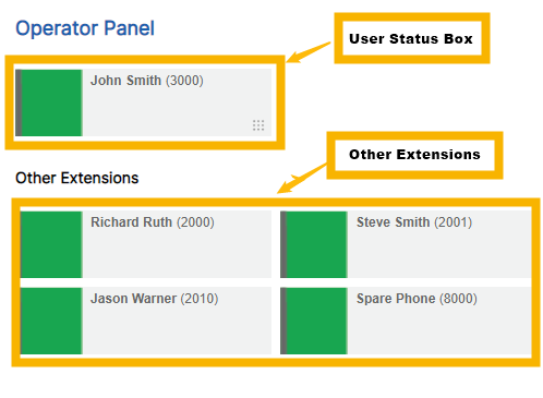 Operator Panel (Basic Edition) – Voiceflow