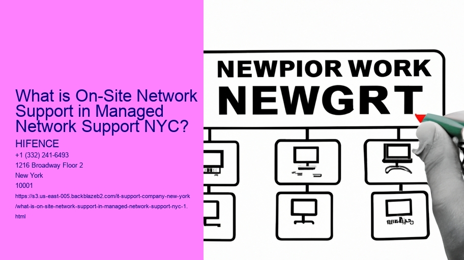 What is On-Site Network Support in Managed Network Support NYC?