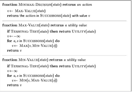 Minimax Algorithm alt text