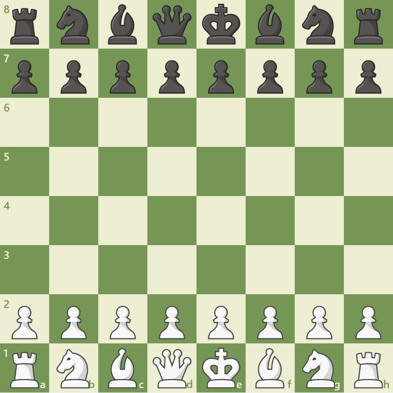 Chess.com Board
