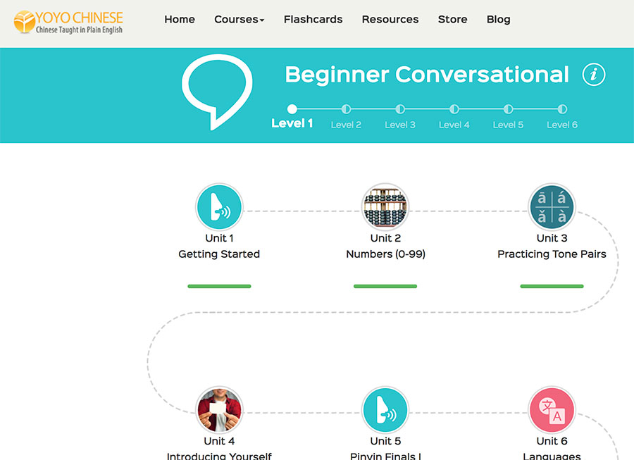 Beginner Chinese with Yoyo and CLI
