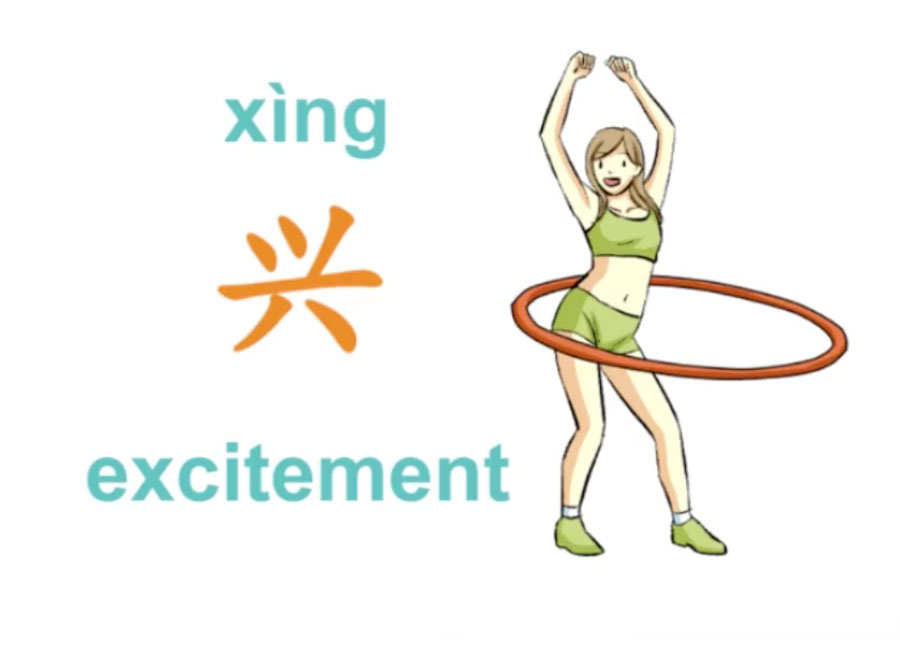 learning chinese online with yoyo and CLI