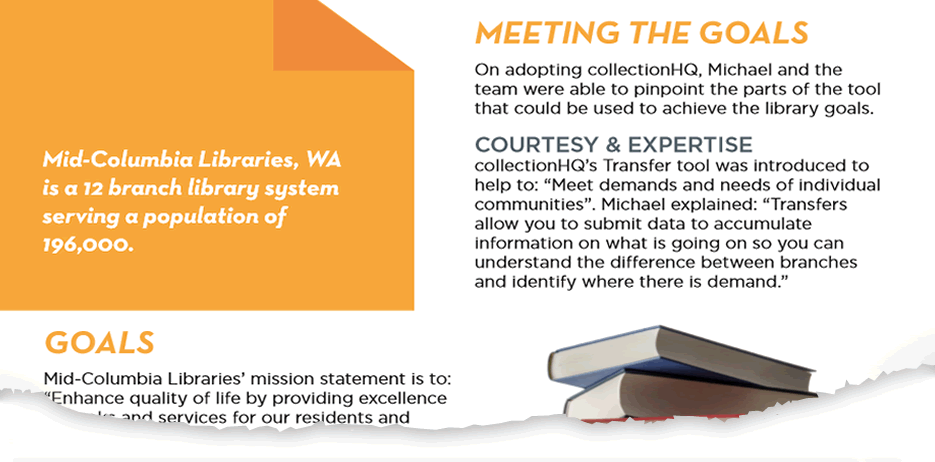 Transfers at Mid-Columbia Libraries, WA
