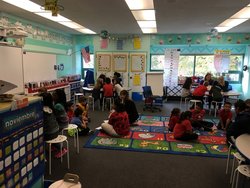 -Future educators modeling reading strategies in a Spanish 2nd grade dual language classroom