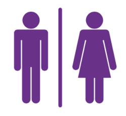Bathroom sign