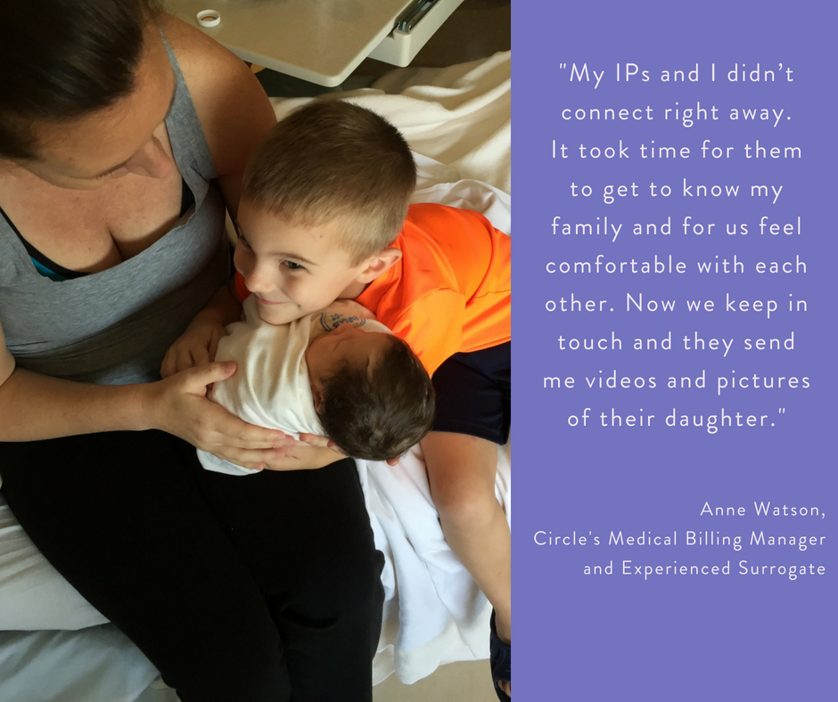building a relationship with your surrogate