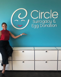 Surrogacy Agency Location