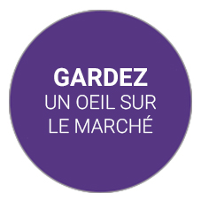 Veille concurrentielle
