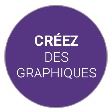 Rapports réseaux sociaux