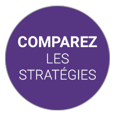 Analyse concurrentielle