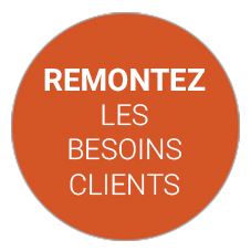 Avis clients