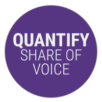 Quantify Share of Voice