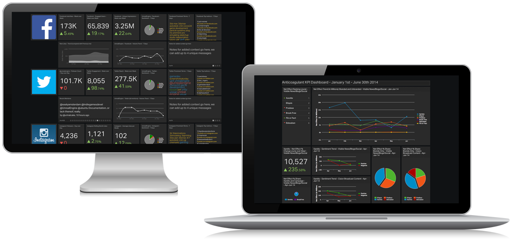 Cision Global Insights