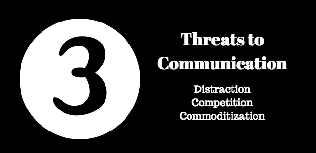 3 Threats to Communication