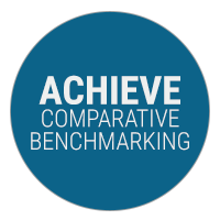 Achieve Competitive Benchmarking