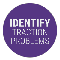 Identify Traction Problems