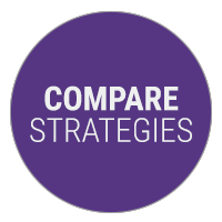 Compare Strategies