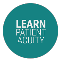 Learn Patient Acuity