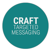 Craft Targeted Messaging