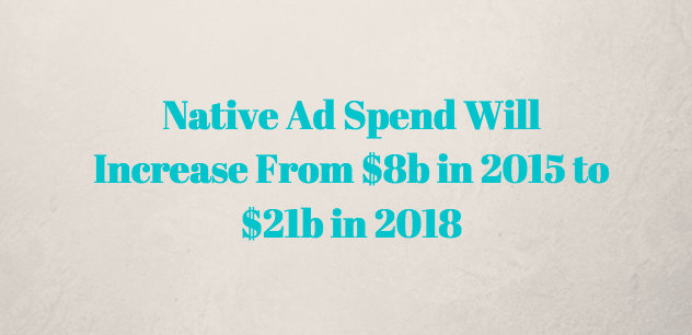 Native Advertising -Content Marketing IDeas