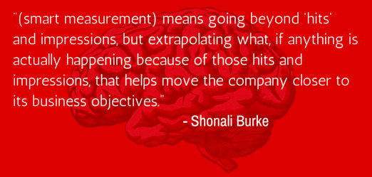 Smart PR Measurement - Shonali Burke