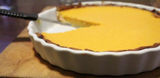 Pie-Chart
