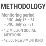 Method-1-RNCvDNC