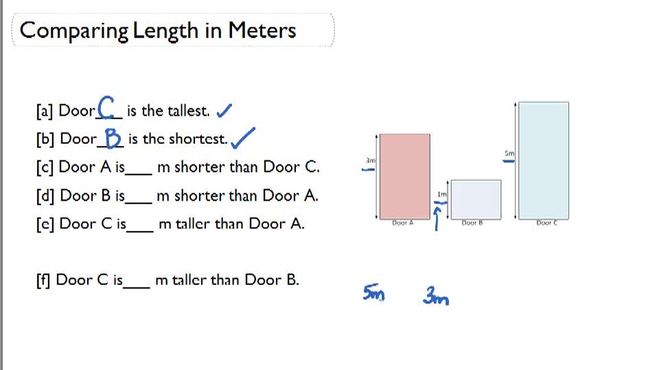 Pictures Comparing Length in Meters ( Video ) Measurement CK12