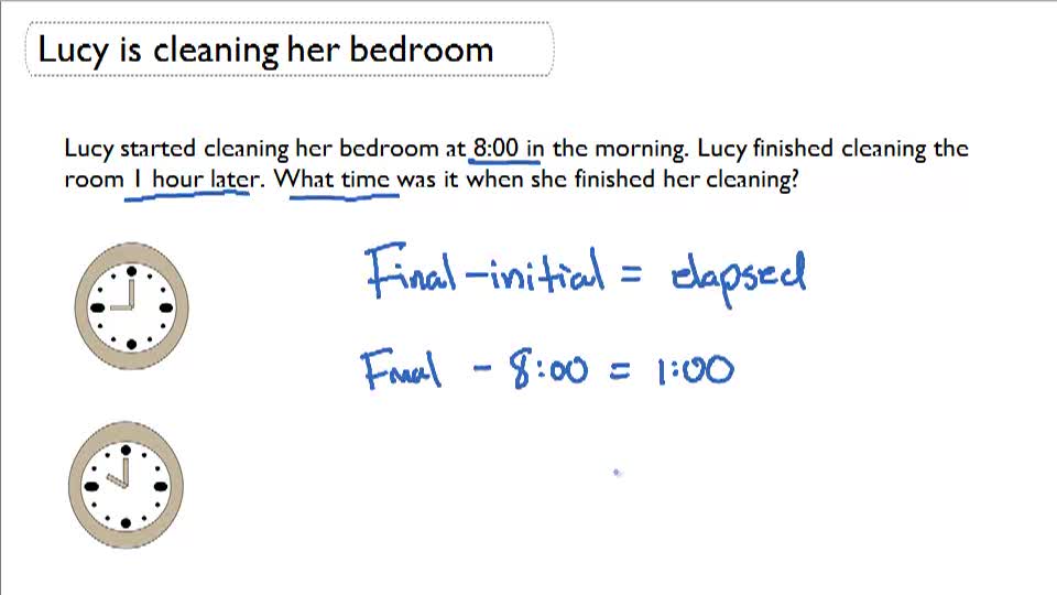 Solving Word Problems for Beginning, Ending, and Elapsed Time with