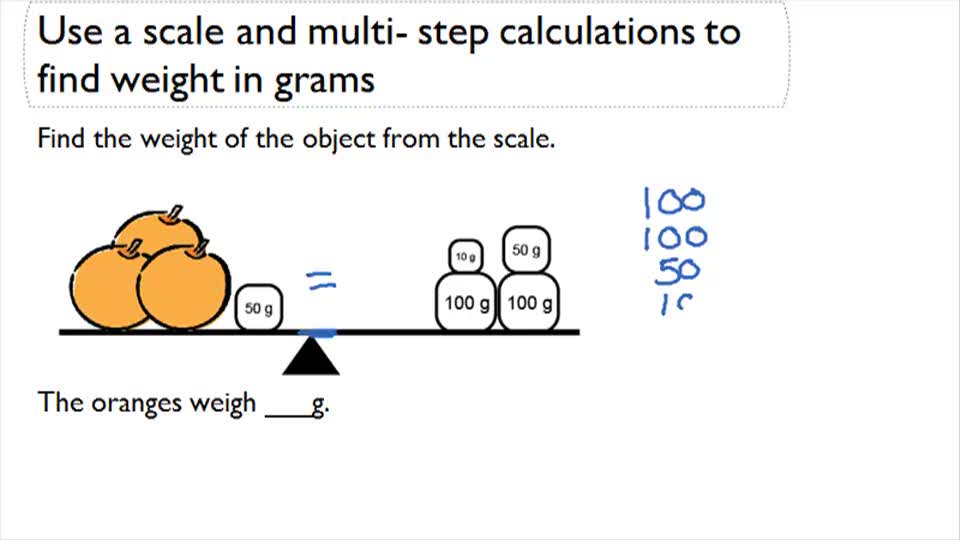 Using A Scale and Multistep Calculations to Find Weight in Grams I ( Video ) Measurement CK