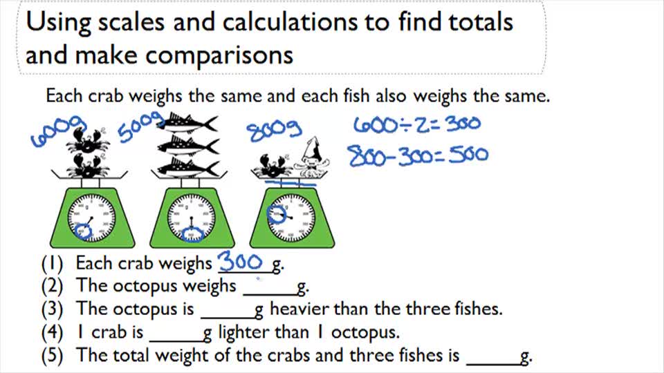 Using Scales and Calculations to Find Totals and Make Comparisons ...