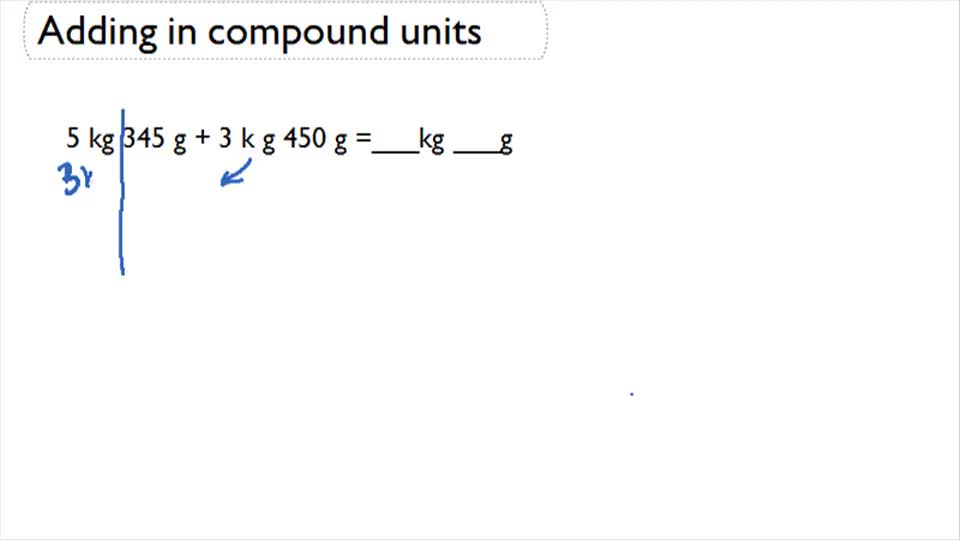Compound measures questions image