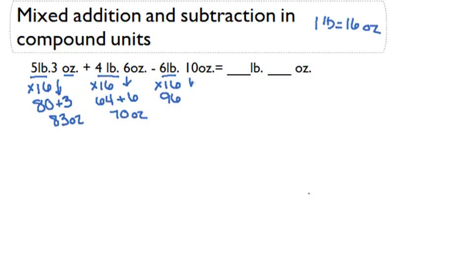 Mixed Addition and Subtraction in Compound Units (English Units