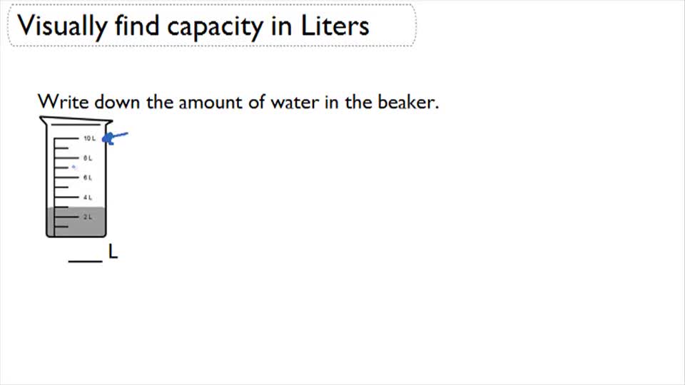 Capacity in Liters Example 1 ( Video ) Measurement CK12 Foundation