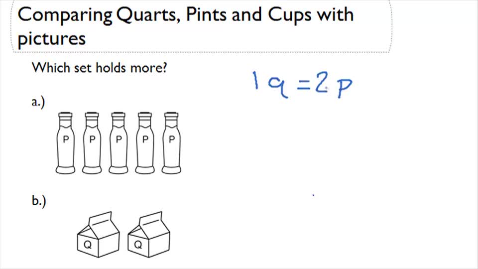 Comparing Quarts, Pints and Cups with Pictures ( Video ) Measurement