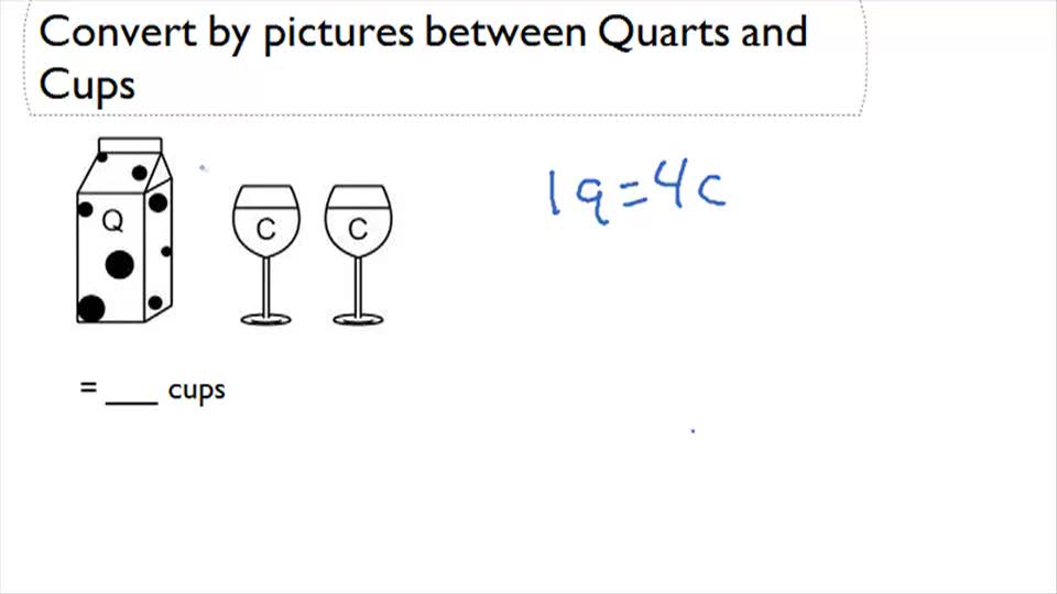 Converting Quarts and Cups by Pictures ( Video ) Measurement CK12