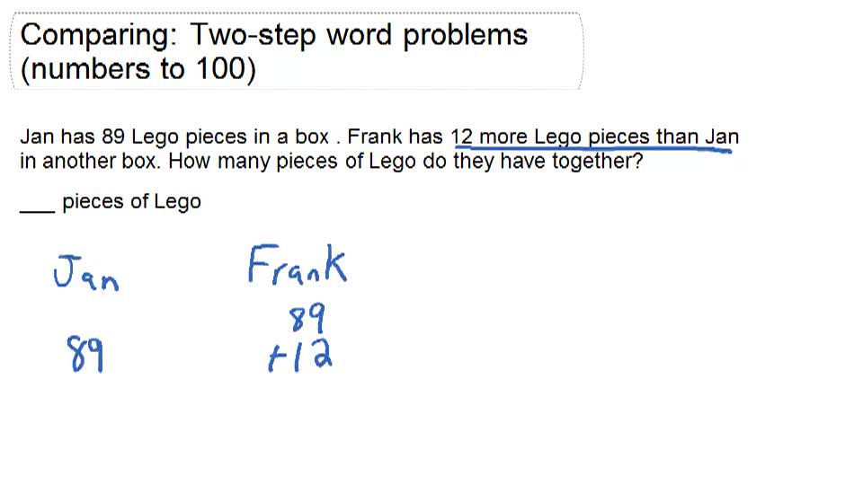 Comparing with Two-step Addition and Subtraction (Numbers to 1,000) - Word Problems
