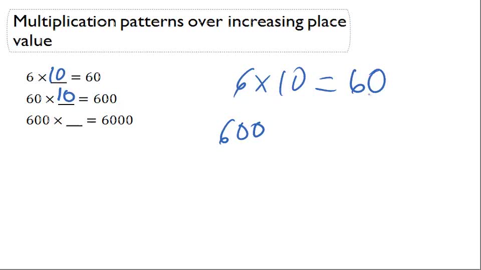Multiplication Patterns Over Increasing Place Value