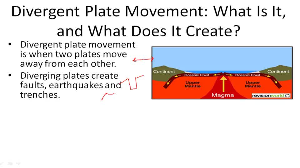 Crustal Plate Movement Example 2 ( Video ) Earth Science CK12