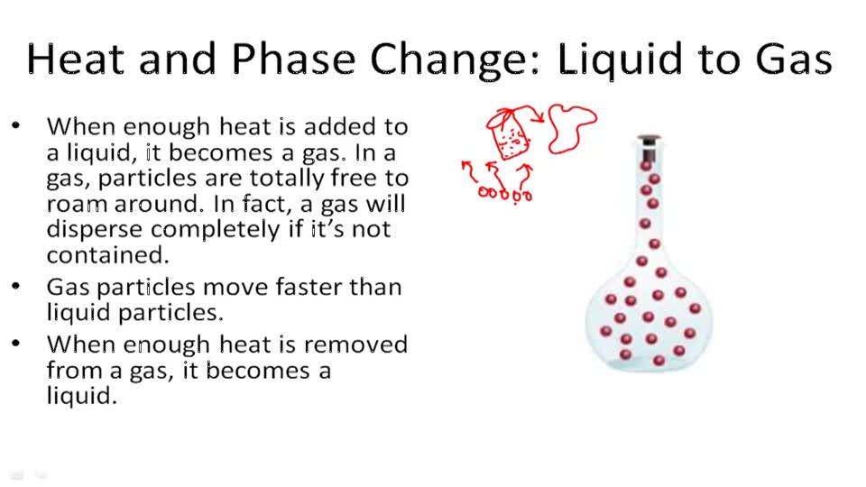 Heat Energy - Example 4 ( Video ) | Chemistry | CK-12 Foundation