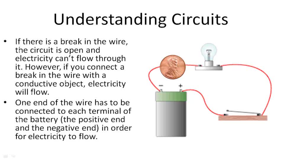 Electrical Energy - Example 1 ( Video ) | Physics | CK-12 Foundation